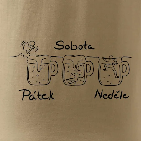 Pátek sobota neděle pivo