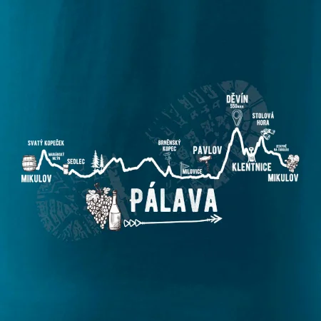 Profil kopců - Kolem Pálavy