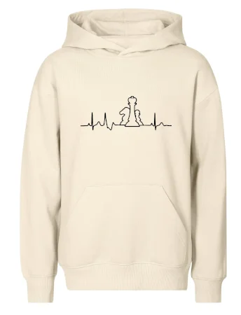 EKG šachy