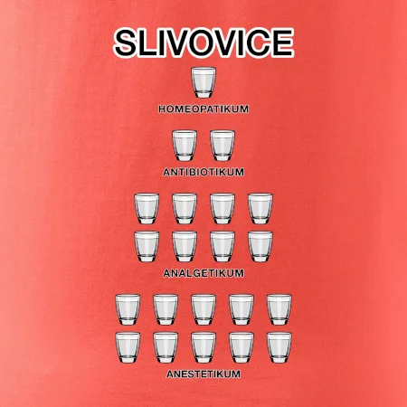 Slivovice počítání (Hana-creative)