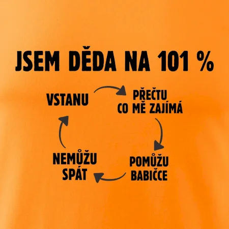 Jsem děda na 101 procent