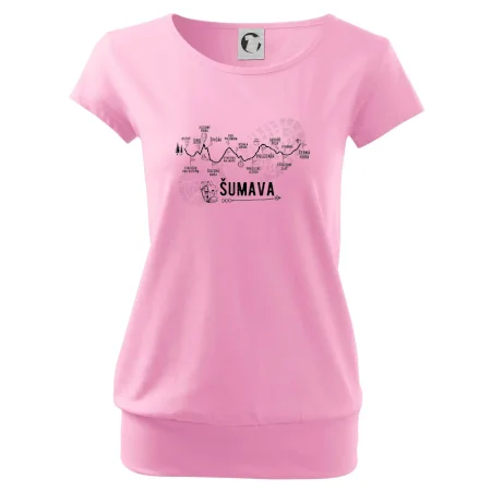 Profil Šumava