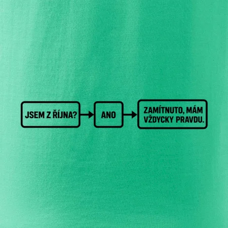 Jsem z října mám vždycky pravdu diagram