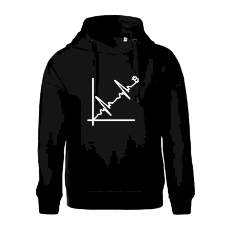 EKG graf bitcoin