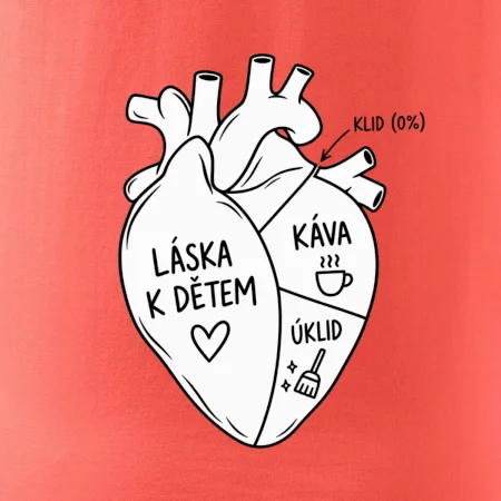 Srdce plné (Jídla a lásky)
