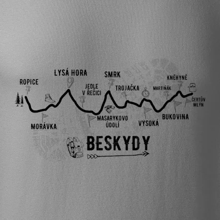 Profil Beskydy
