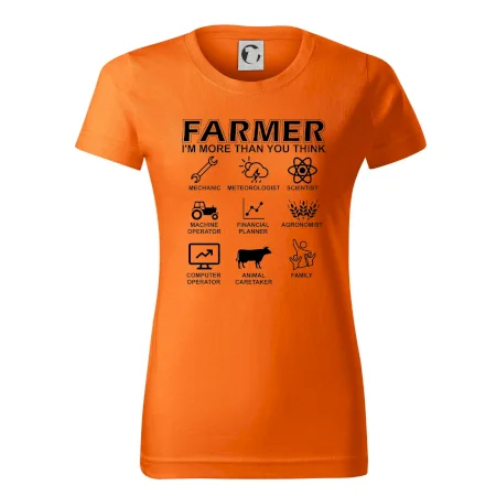 Farmer Symbols