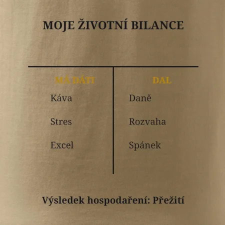 Moje životní bilance má dáti dal