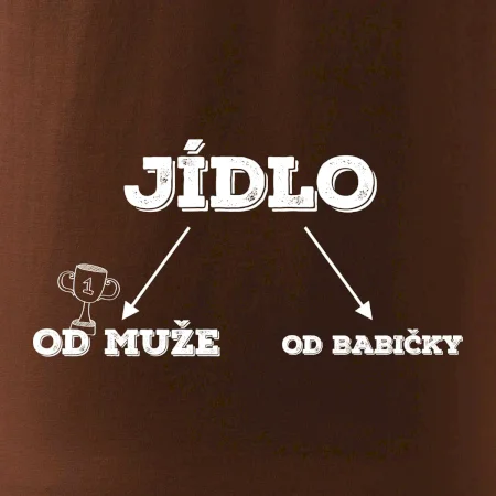 Rozdělení jídla