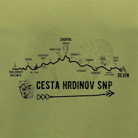 Profil Cesta hrdinov SNP