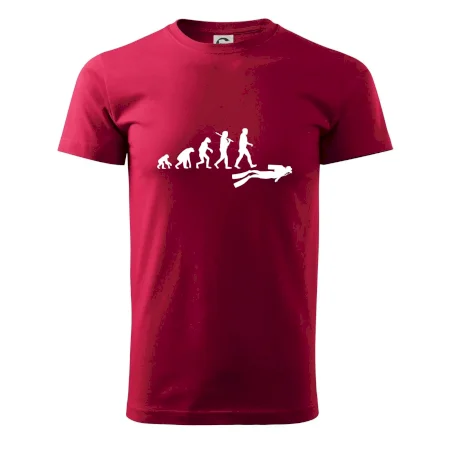 Evoluce potápění