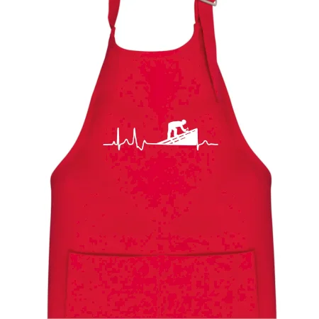 EKG pokrývač