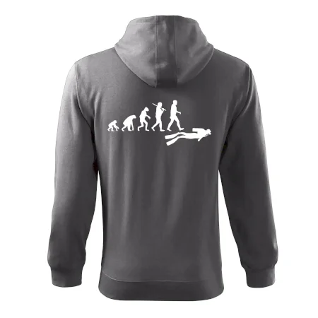 Evoluce potápění