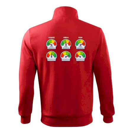 Průběh pracovního týdne