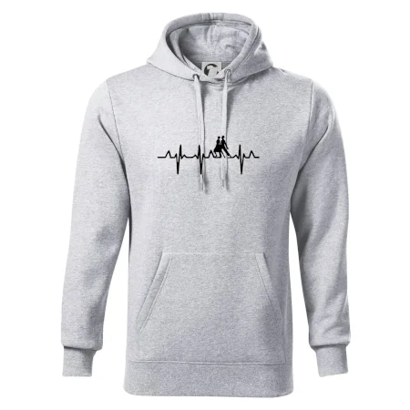 EKG tango