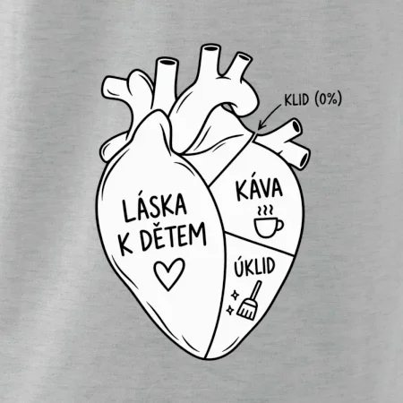 Srdce plné (Jídla a lásky)