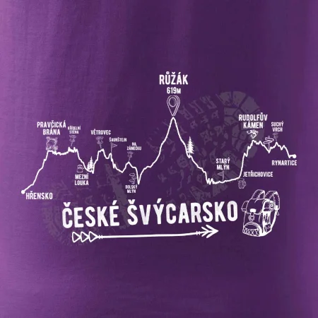 Profil České Švýcarsko