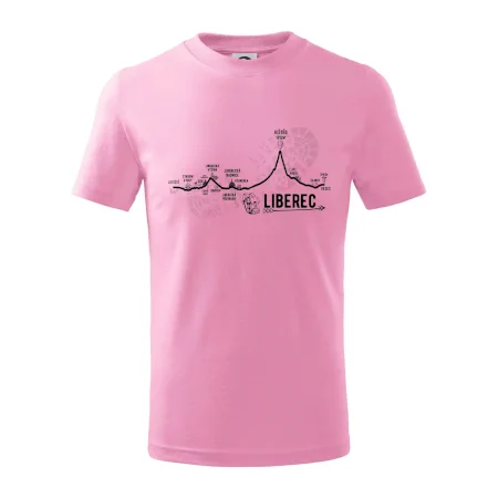Profil Liberec