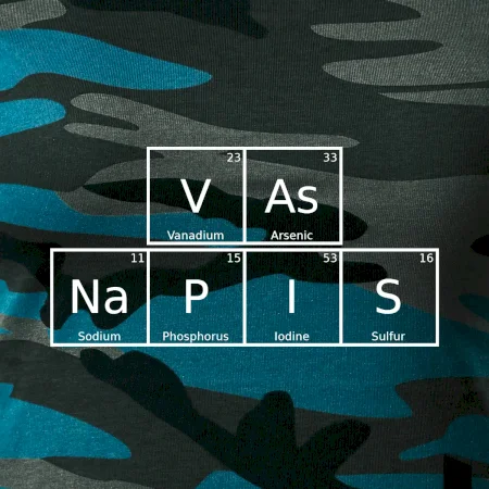 Vlastní nápis - periodická tabulka