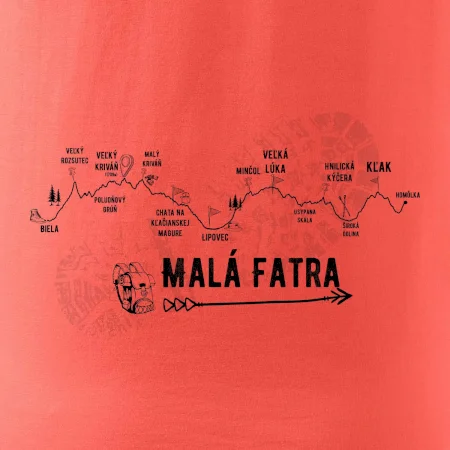 Profil kopca - Malá fatra