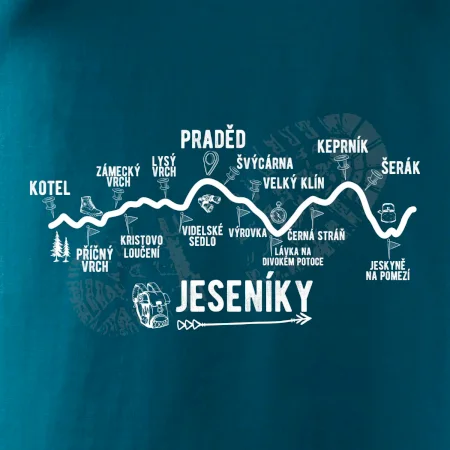 Profil Jeseníky