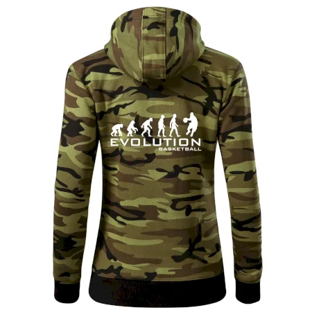 Evoluce Basketball