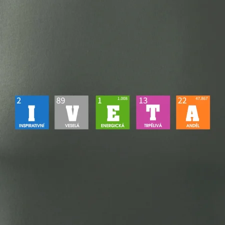 Periodická tabulka - jméno a vlastnosti (vlastní jméno)