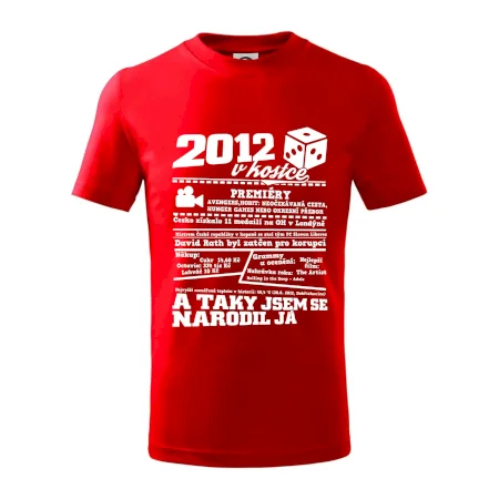 2012 v kostce