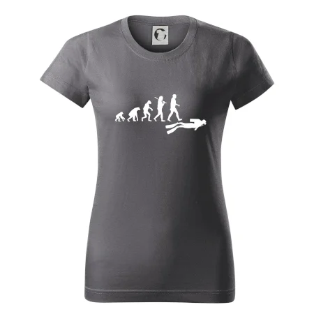 Evoluce potápění