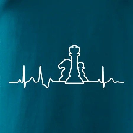 EKG šachy