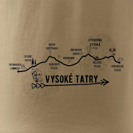 Vysoké Tatry - profil cesty