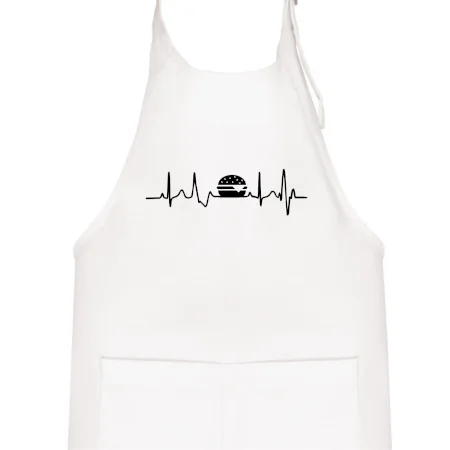Ekg hamburger