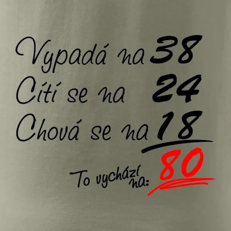 Vypadá, cítí se, chová se - 80 let