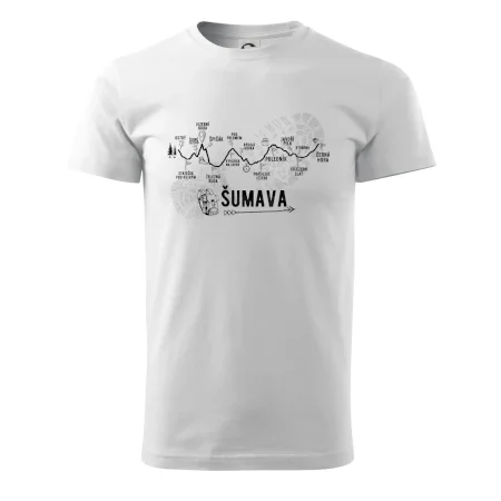 Profil Šumava