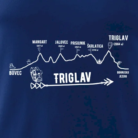 Profil Triglav  Bovec - Bohinjské jezero