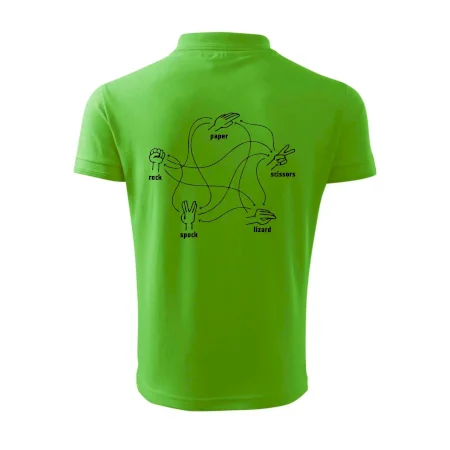Kámen nůžky papír Spock