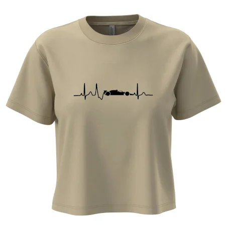 EKG formule