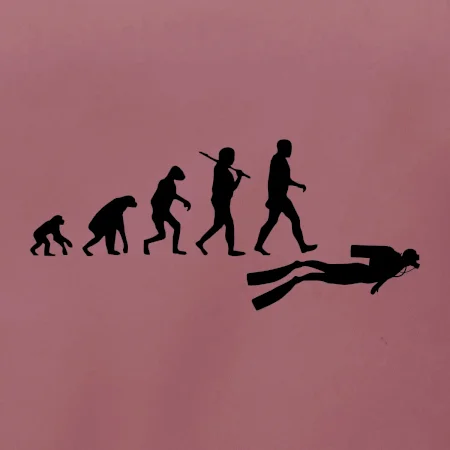 Evoluce potápění
