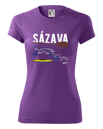 Mapa řeky Sázavy