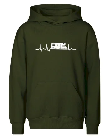 EKG obytňák
