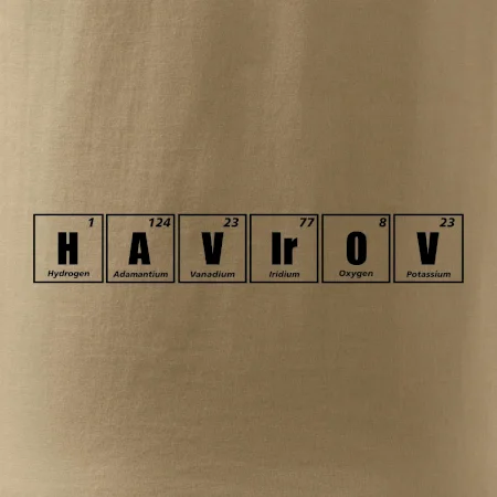 Periodická tabulka Havířov
