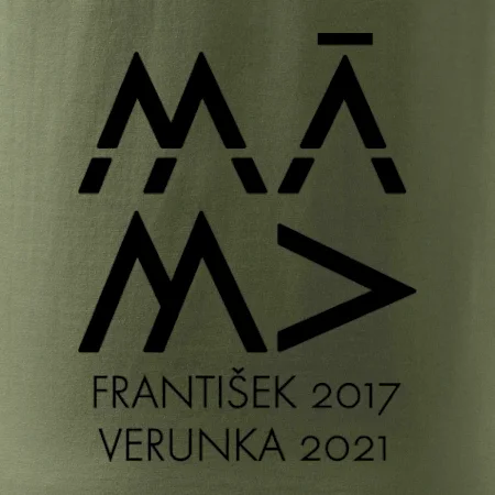 Máma v geometrickém fontu se jmény
