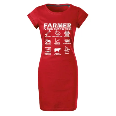 Farmer Symbols