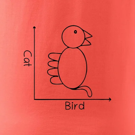 Cat bird diagram