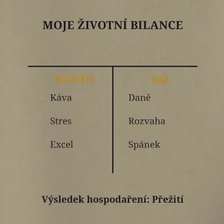Moje životní bilance má dáti dal