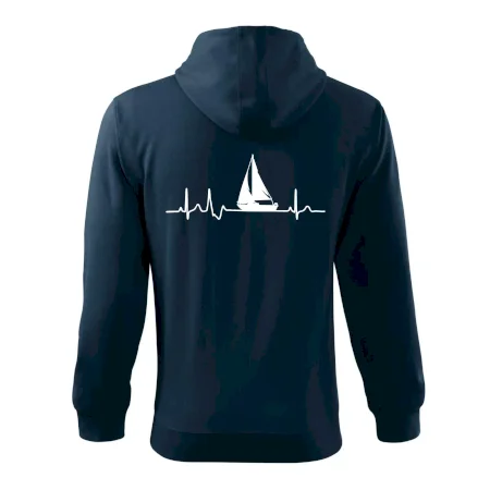 EKG plachetnice