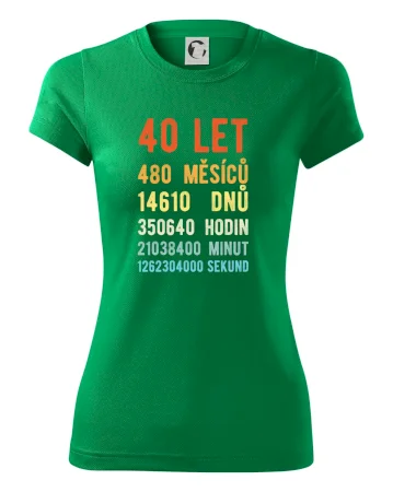 Narozeniny 40 přepočet času