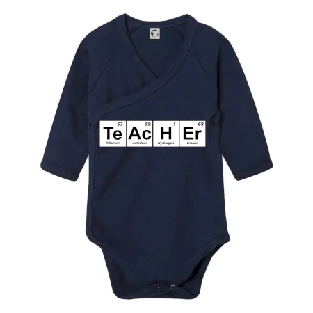 Periodická tabulka - Teacher