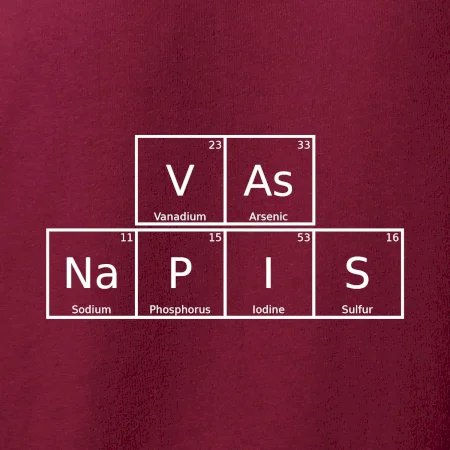 Vlastní nápis - periodická tabulka