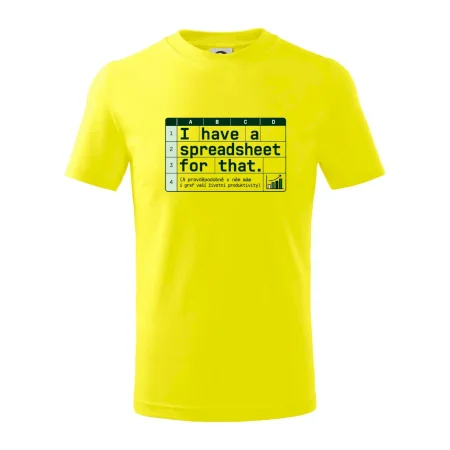 Excelový graf životní produktivity